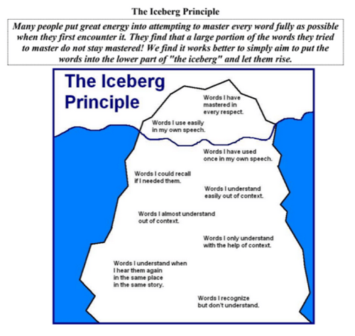 Iceberg