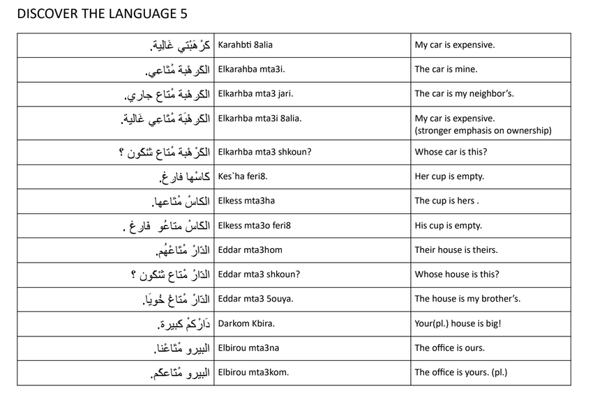 Sample Discovery Grammar